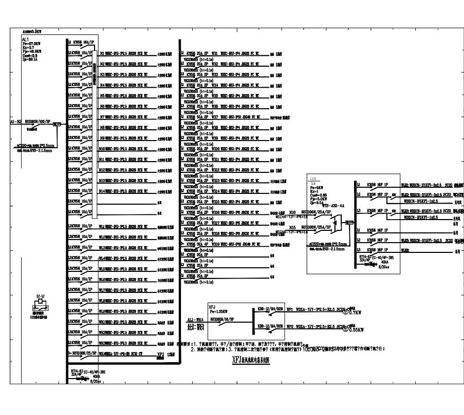 辦公室布線設計時有哪些注意事項？辦公室裝修設計施工時